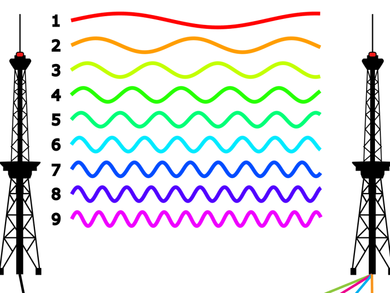 A letter to my parents’ friends