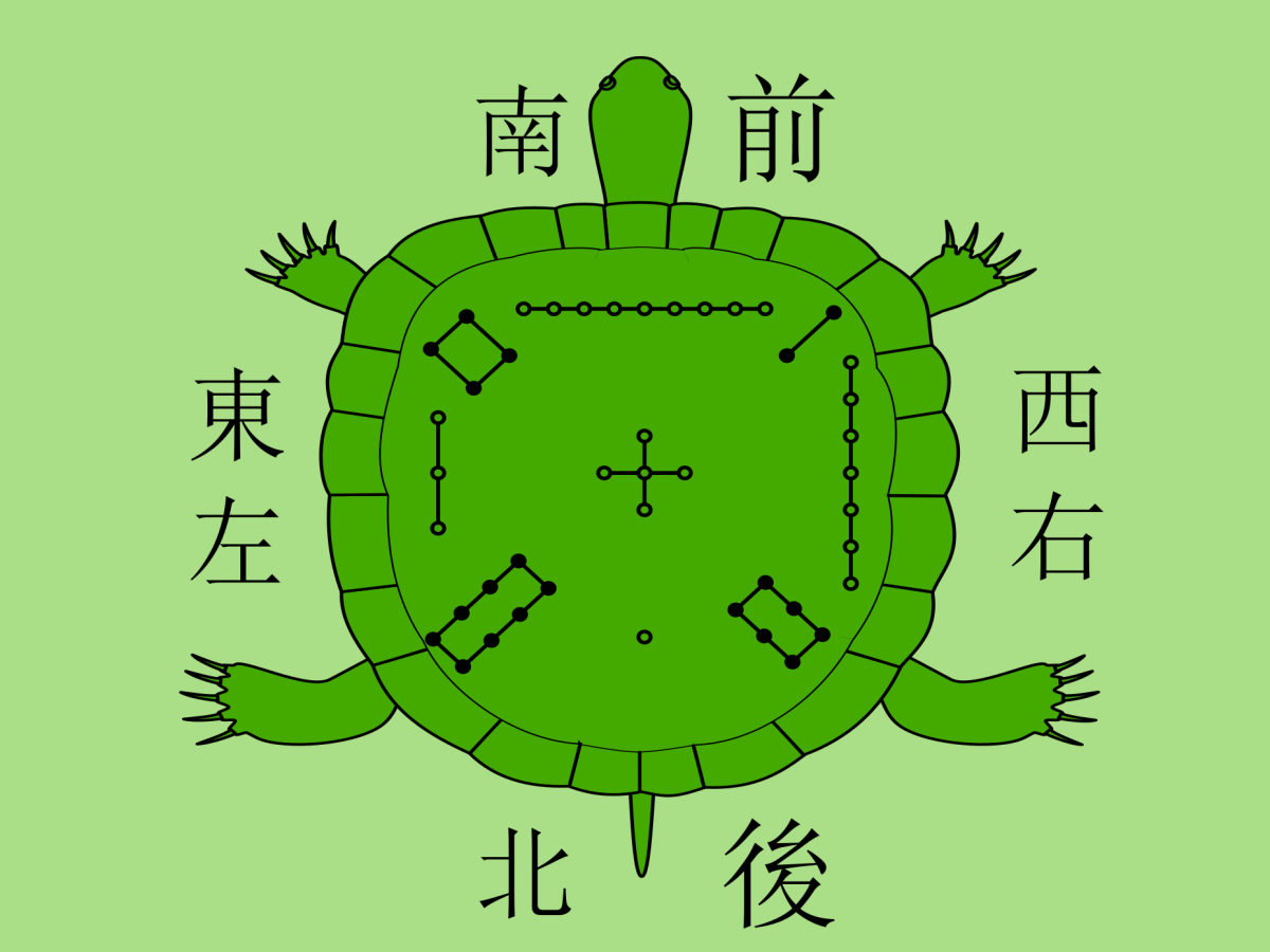 SMP Maths Graduate Seminar Series Posters: Semester 1 2025